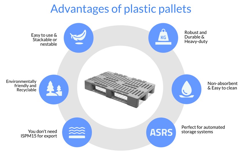 advantages of plastic pallets