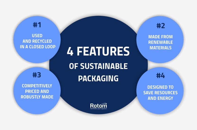 4-characteristics-of-returnable-packaging