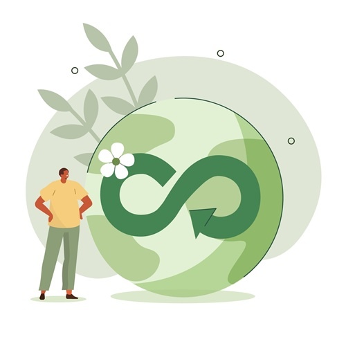 Why Rotom has a Sustainability Manager